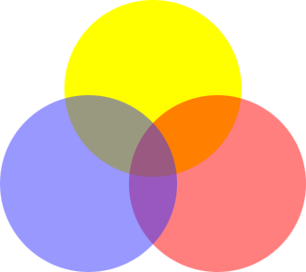 transparent circle graph